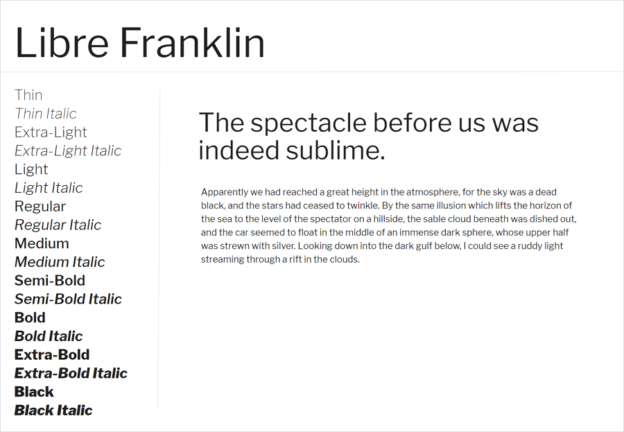 Libre Franklin经常在美国使用