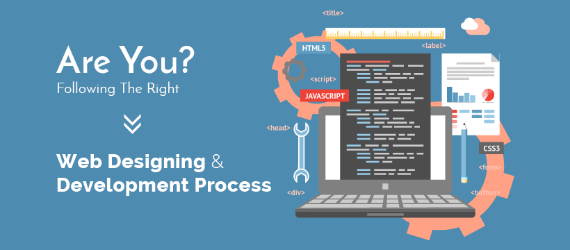 Web-Designing-And-Development-Process.png