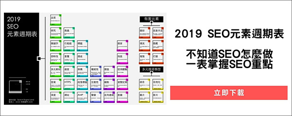 seo元素周期表