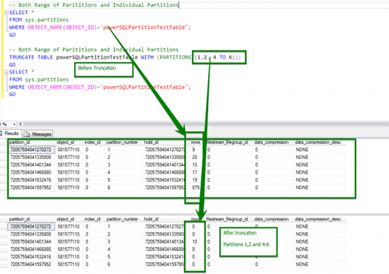 SQL