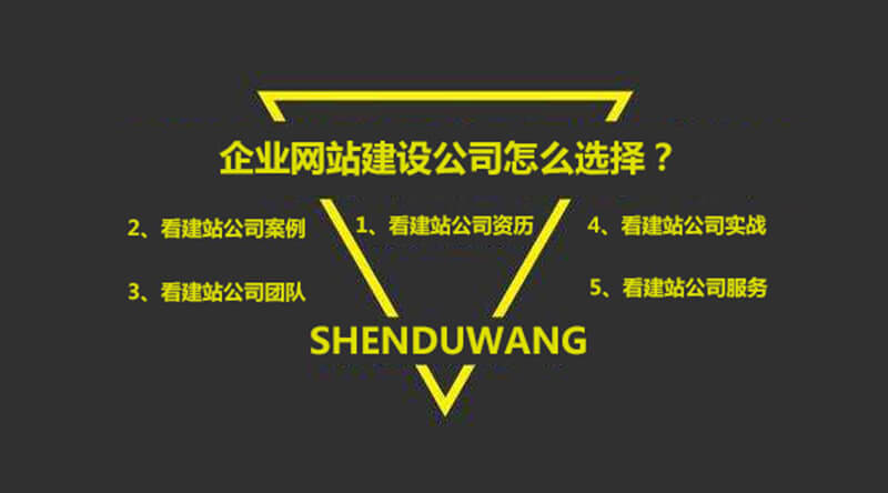 企业网站建设怎么选择