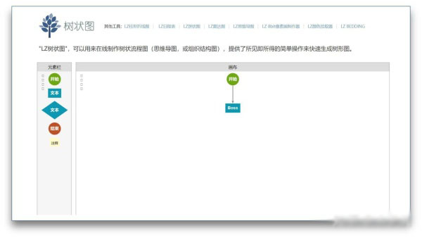LZ树状图在线制作