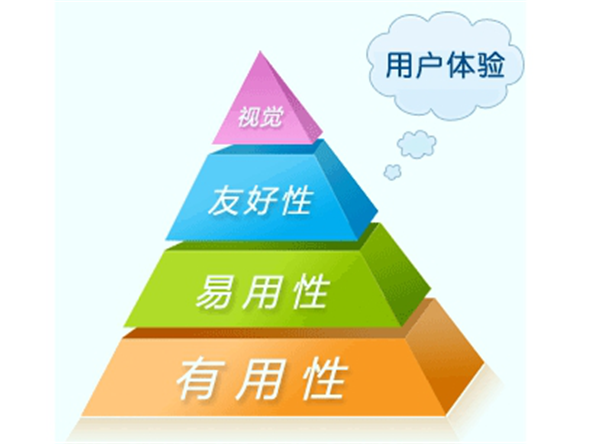 深圳企业网站建设