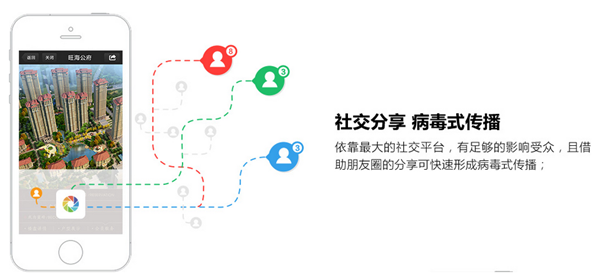 企业网站设计